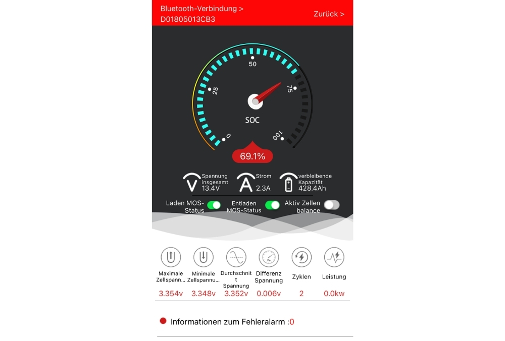 LiFePO4-Batterieüberwachung per App mit Zellspannungen